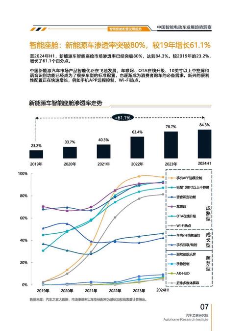 重庆188起亚对未来市场的预测，名爵汽车品牌文化的传播